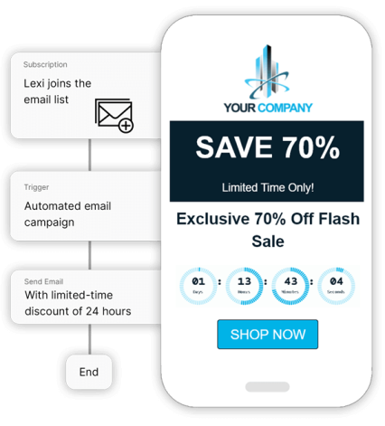 Create Urgency for Evergreen Flash Sales